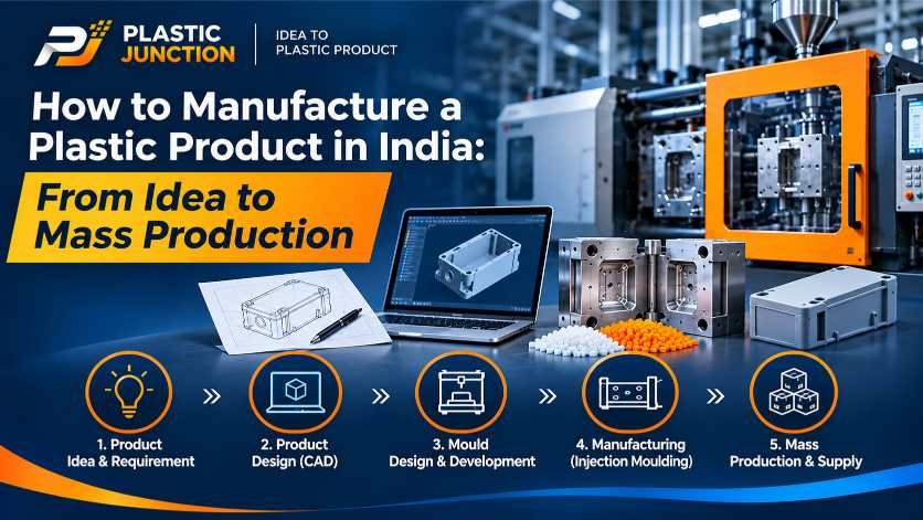 How to manufacture a plastic product in India, from product idea and CAD design to mould development, injection moulding, and mass production.